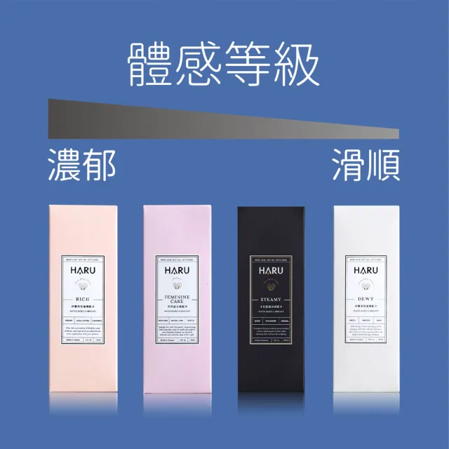 【Haru含春】卡瓦醉椒激熱水溶性潤滑液1入(155ml)