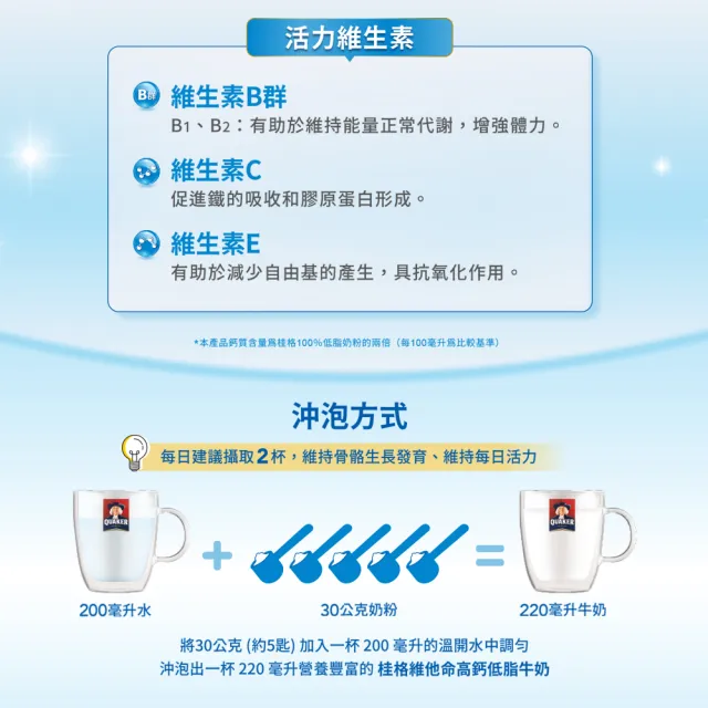 【QUAKER桂格】維他命高鈣奶粉1650gX2罐