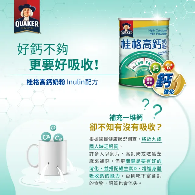 【QUAKER 桂格】高鈣奶粉1500gx2罐