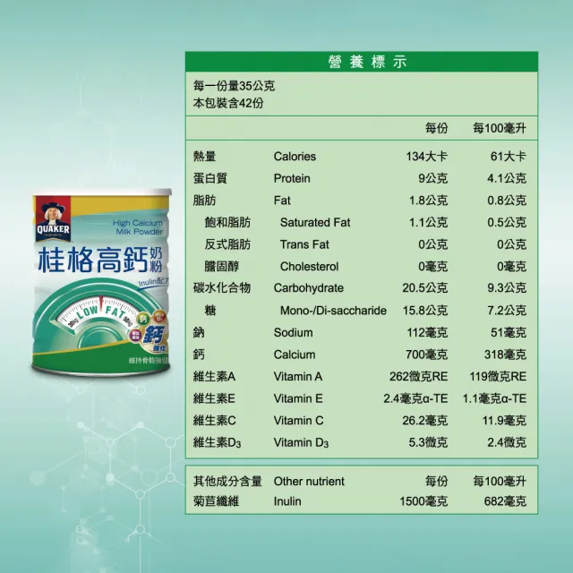 【QUAKER 桂格】高鈣奶粉1500gx2罐