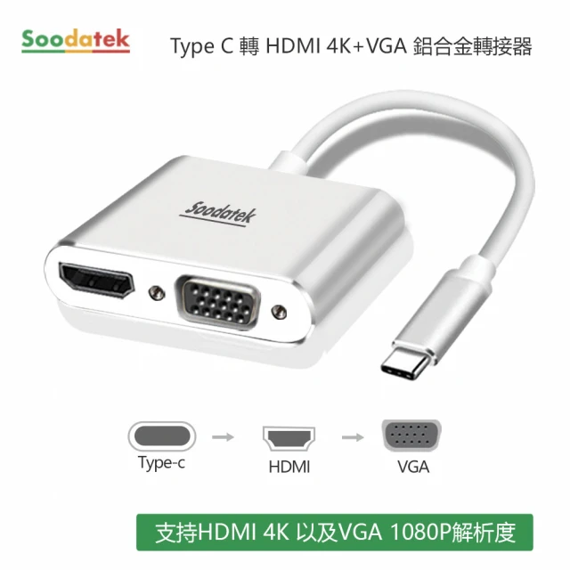 【Soodatek】二合一 Type C HUB集線器(HDMI/VGA)