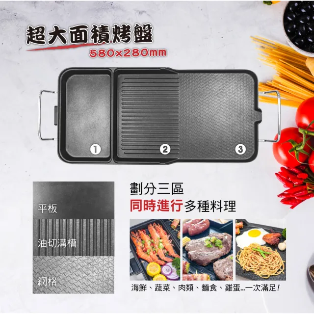 【KINYO】多功能電烤盤 BP-30(聚餐必備、超大面積烤盤)