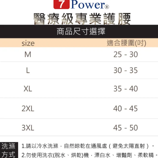 【7Power】醫療級專業護腰1入(20顆磁石/穩定保護腰部活動/MIT台灣製造)