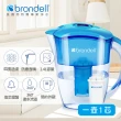 【Brondell】美國邦特爾 純淨濾水壺 （藍）