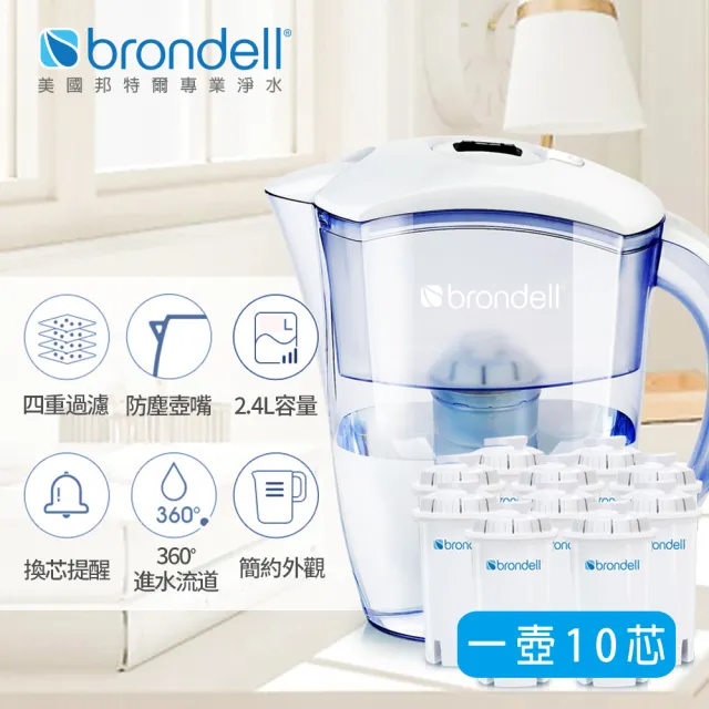 【Brondell】美國邦特爾 純淨濾水壺 （白）＋10入八周長效濾芯