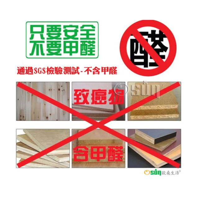 【Osun】DIY木塑板雕花電箱開關裝飾遮罩(CE178-DBX)