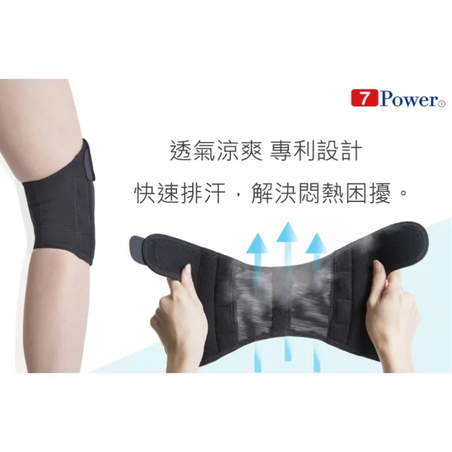【7Power】醫療級專業護腕2入+護膝2入超值組(5顆磁石/左右通用/護手腕 護膝蓋 /MIT台灣製造)