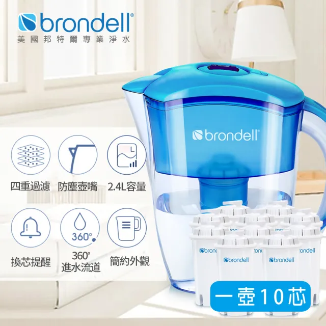 【Brondell】美國邦特爾 純淨濾水壺 （藍）＋10入八周長效濾芯