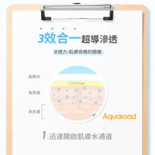 【我的美麗日記】角鯊烯修護保濕面膜8入