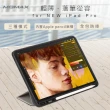 【Momax】Flip Cover 連筆槽保護套-iPad Pro 12.9″2018(new ipad pro)