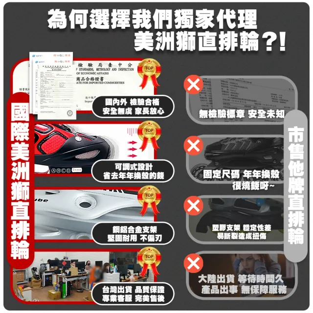 【TAS 極限運動】檢驗合格 美洲獅直排輪(兒童款 可調式 直排輪 溜冰鞋)