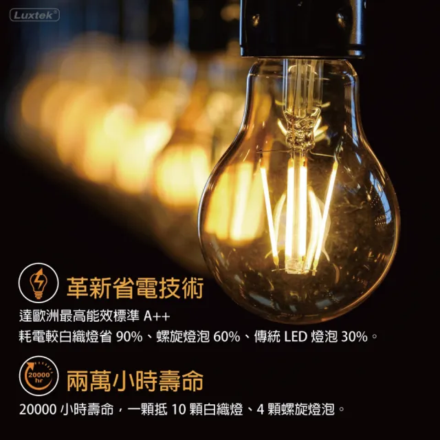 【Luxtek樂施達】買四送一 LED A19球型燈泡 可調光 4.5W E27 黃光 5入(燈絲燈 仿鎢絲燈40W LED燈)