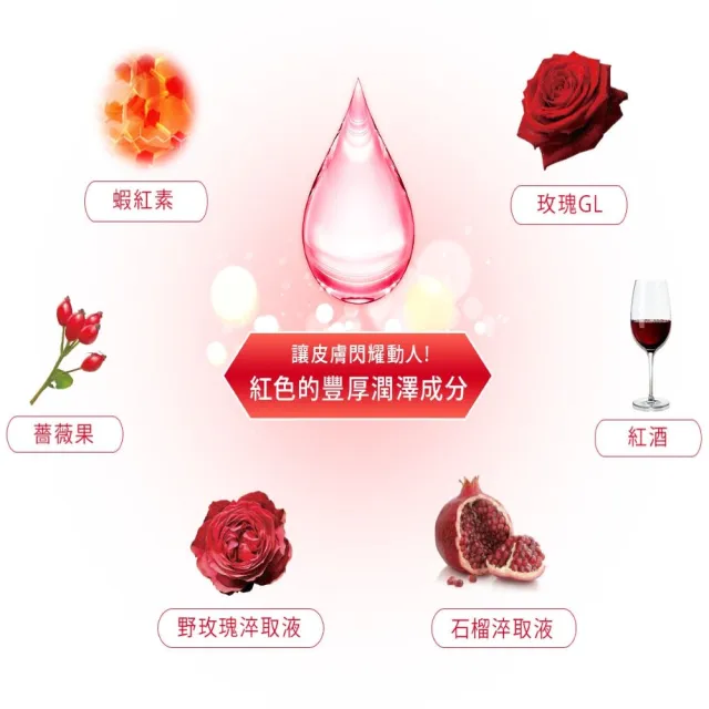 【KOSE 極上活妍】極上活妍特濃彈力局部修護凝霜 30g(眼霜/法令紋)