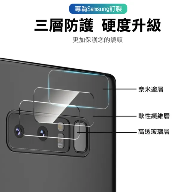 三星 Note8 透明9H鋼化膜手機鏡頭保護貼(Note8鏡頭貼 Note8保護貼)