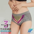【GIAT】台灣製竹炭銀纖維抗菌機能無縫提臀內褲(買1送1超值2件組)