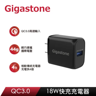 【GIGASTONE 立達】QC3.0 18W急速快充充電器 GA-8121B(支援iPhone 15/14/13/12/11 充電頭)