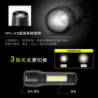 【KINYO】多功能LED變焦手電筒(停電應急LED-501)