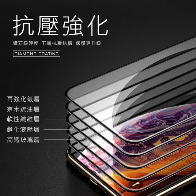 iPhone XR 滿版全膠9H鋼化膜手機保護貼(3入 iPhoneXR保護貼 XR鋼化膜)