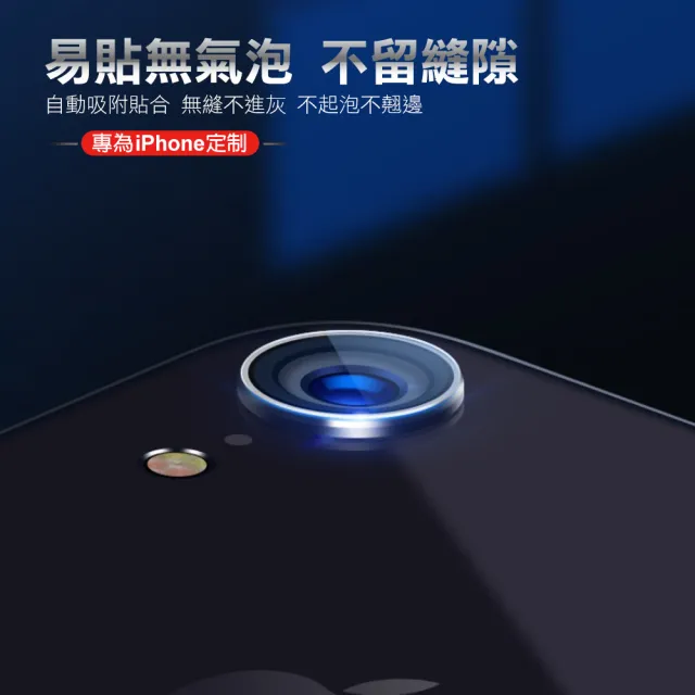 iPhone XR 保護貼手機透明9H鋼化玻璃鏡頭膜(iPhoneXR保護貼 XR鋼化膜)