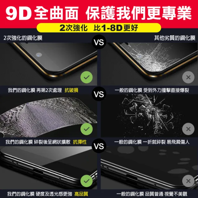 iPhone X XS保護貼9D高硬度透明高清款(iPhoneXS手機殼 iPhoneX手機殼)