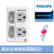 【Philips 飛利浦】2開2電腦壁插 新安規 節能開關 - 白色