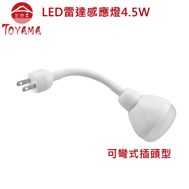 led感應燈泡