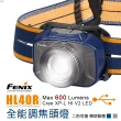 【Fenix】HL40R全能調焦頭燈(Max 600 Lumens)