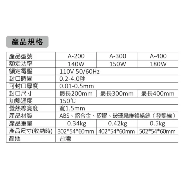【UFOTEC】台灣製造 鋁合金瞬熱型 A-300 封口機 封口+切斷兩用-不用換線 不熔斷玻璃纖維--免耗材