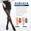 【MarCella 瑪榭】3雙組-MIT機能研究家200D抗菌壓力機能褲襪(壓力襪/健康襪/塑身/褲襪)