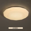【Honey Comb】北歐星鑽星空LED16W浴室陽台吸頂燈(V1891W- V1891Y)
