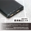 【KINYO】KPB-1500 15000mAh 12W 雙孔輸出 高容量行動電源