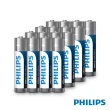 【Philips 飛利浦】鹼性電池3號-4顆