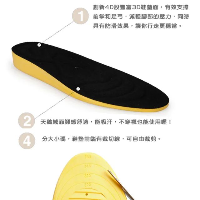 【MAGICSHOP】CC024新款舒適減震一體成型增高三公分鞋墊(舒適增高/透氣抗震)