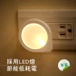 【KINYO】造型LED小夜燈(NL-591)