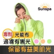 【SUN SPA】真 專利光能布 UPF50+ 遮陽防曬 濾光 口罩式連帽外套(光療 輕薄透氣 抗UV防紫外線 涼感)