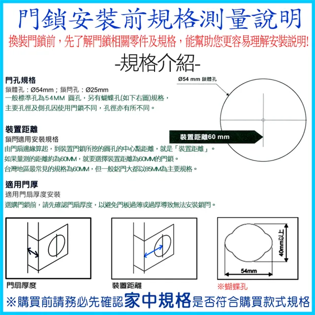 【EZSET東隆】PL2S0S10-RF三合一觸控+卡片感應電子密碼輔助鎖(電子密碼鎖/電子鎖/補助鎖 感應卡 觸控面板)