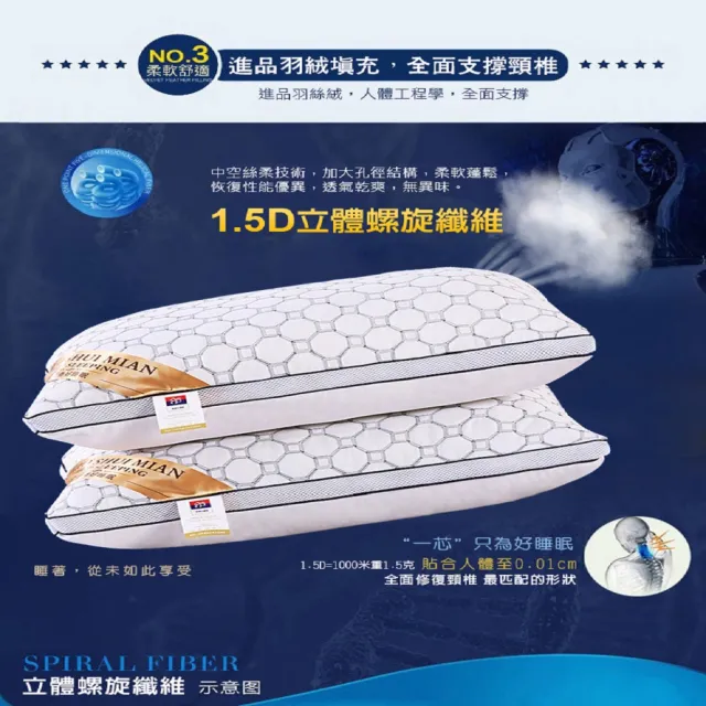 【DaoDi】七星級枕頭飯店抗菌防蹣枕頭 一入 48cmx74cm/個(可水洗機洗)