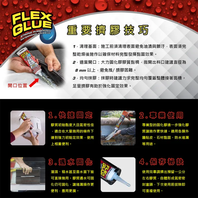 【FLEX SEAL】FLEX GLUE 大力固化膠(專業型)
