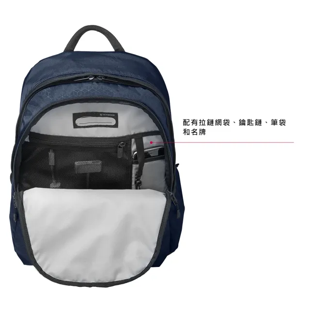 【VICTORINOX 瑞士維氏】Altmont Original 標準型後背包(藍 606737)