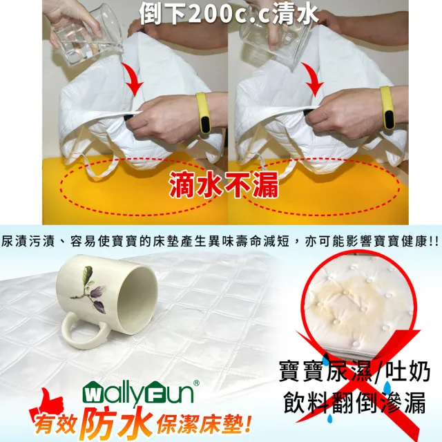 【Wally Fun 窩裡Fun】嬰兒床100%防水保潔墊 -平單式 130x70cm(★MIT台灣製造★)