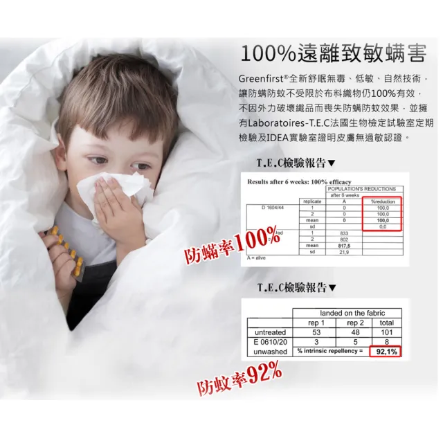 【LooCa】防蹣+乳膠高機能13cm獨立筒床墊-輕量型(加大6尺-送防蹣枕套x2)