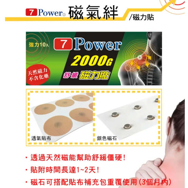 【7Power】MIT舒緩磁力貼2000G X 6包超值組(10枚/包)