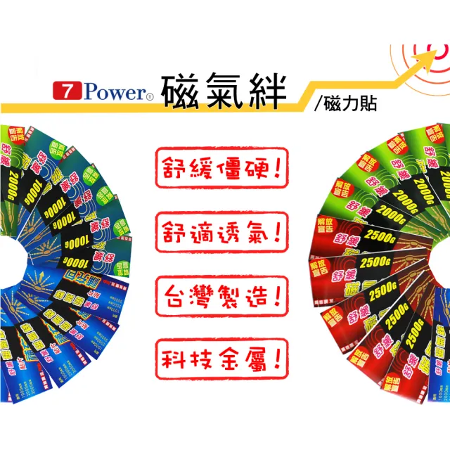 【7Power】MIT舒緩磁力貼替換貼布 X 3包超值組(30枚/包  不含磁石 /貼片補充包)