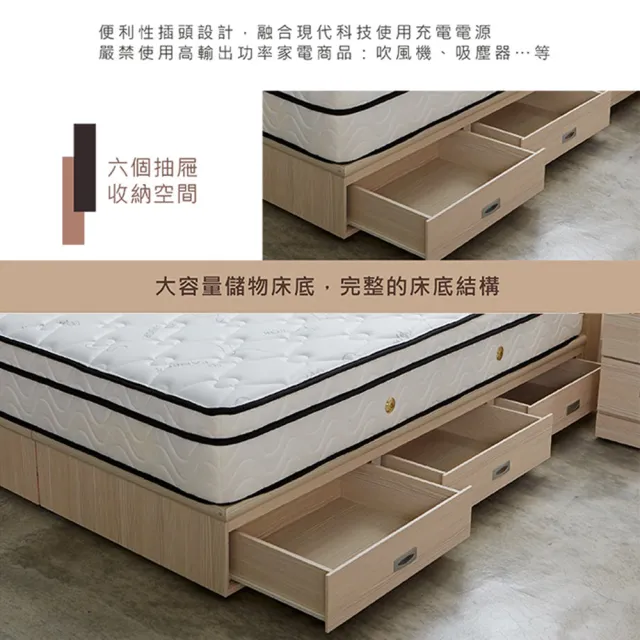 【藤原傢俬】雙人5尺床組-2件式(2層收納床頭木芯板+6抽屜床架床底)