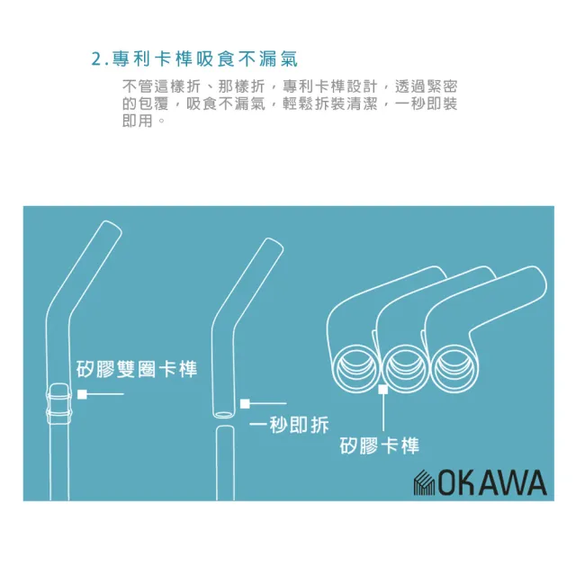 【優品家居】OKAWA環保矽膠玻璃吸管3件組(台灣製造 環保吸管 海洋吸管 耐高溫 矽膠嘴吸管)