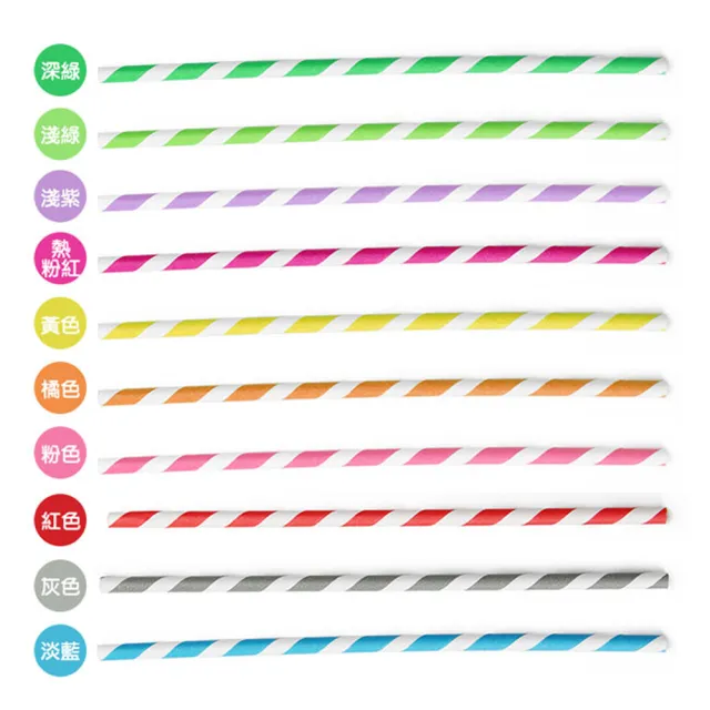 【FUJI-GRACE 日本富士雅麗】彩色環保紙吸管一次性可分解(四包共100支入)