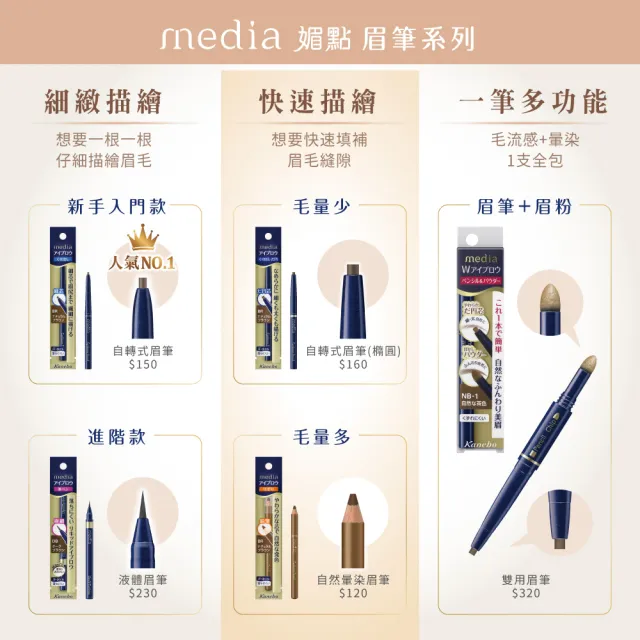 【media 媚點】雙用眉筆