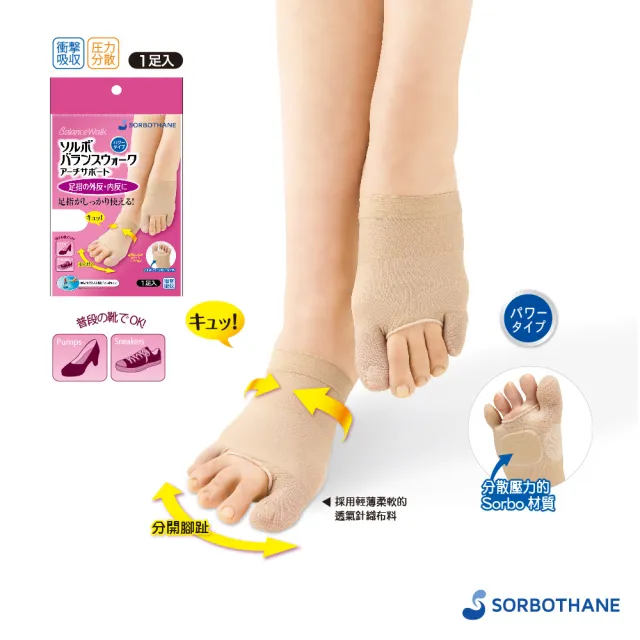【SORBOTHANE】日本舒宜保 新型拇指外翻護指套•薄型雙足入(SORBO拇指外翻•護指套•襪套)