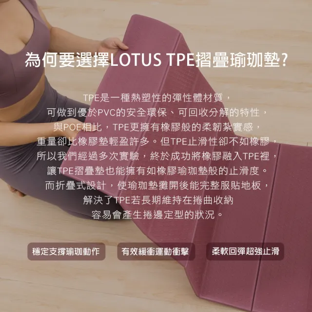 【LOTUS】台灣製安全親膚環保TPE折疊瑜珈墊6mm(止滑升級版 附拉鍊束口收納背袋)