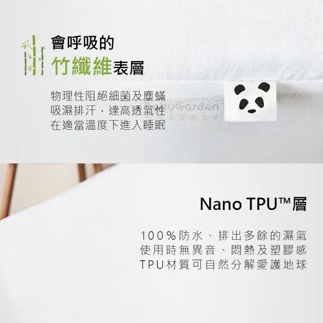 【Panda London】甜夢保潔墊 防水床包式 竹纖維布套(標準雙人)